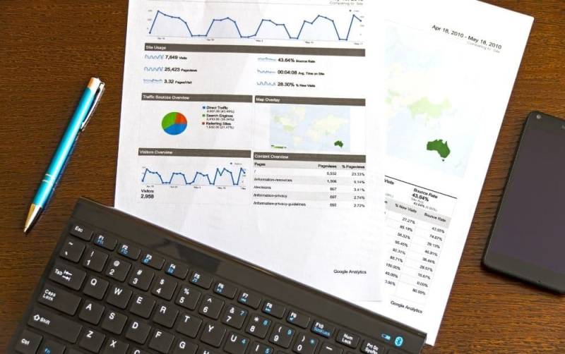 Google Analytics