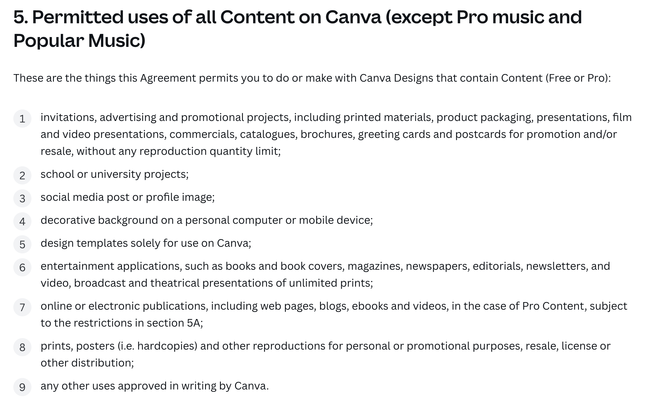 canva usage rights